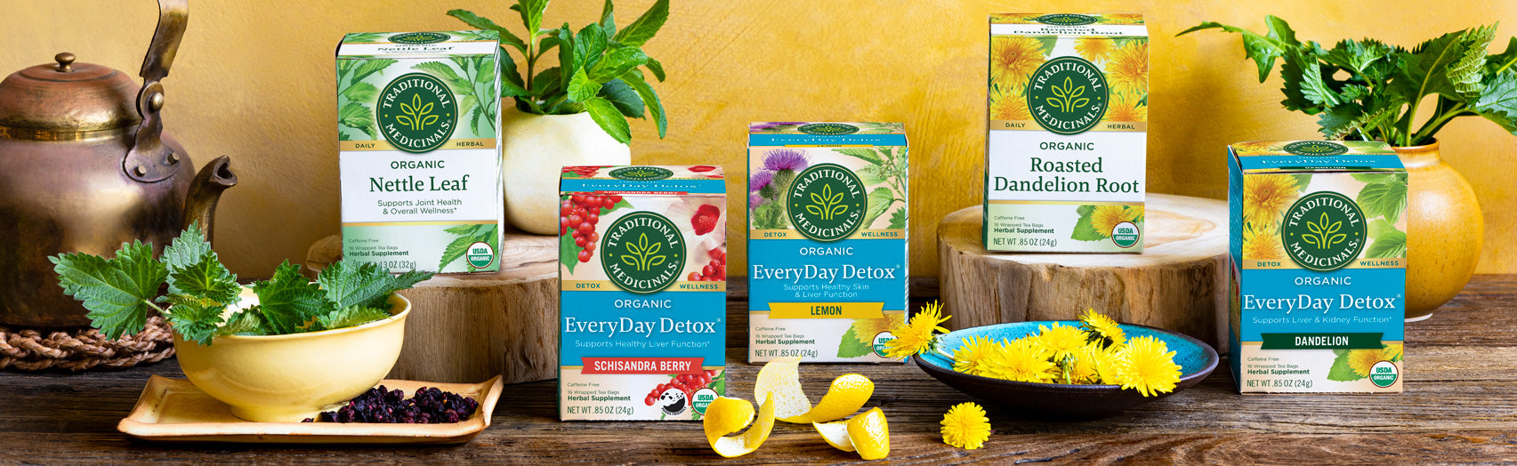 Best Teas for Detox Support