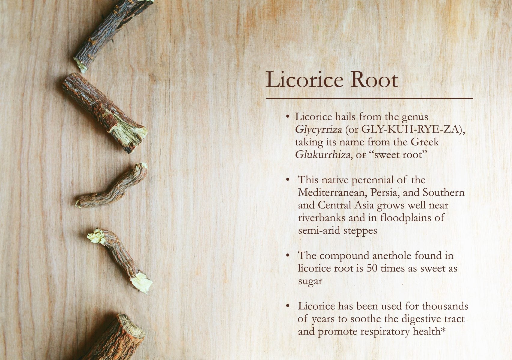  licorice root facts